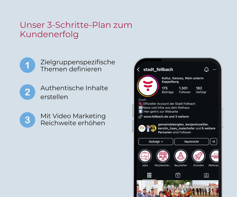 Social Media für Kommunen