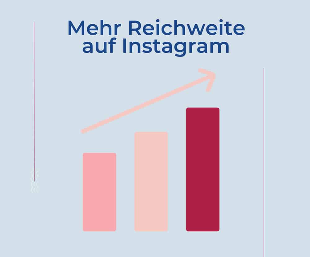 Mehr Reichweite auf Instagram