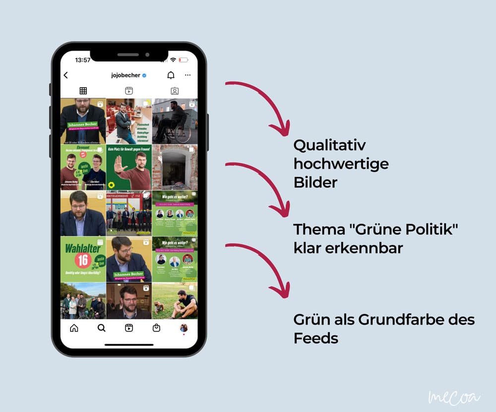 ein professioneller Feed für mehr Reichweite auf Instagram