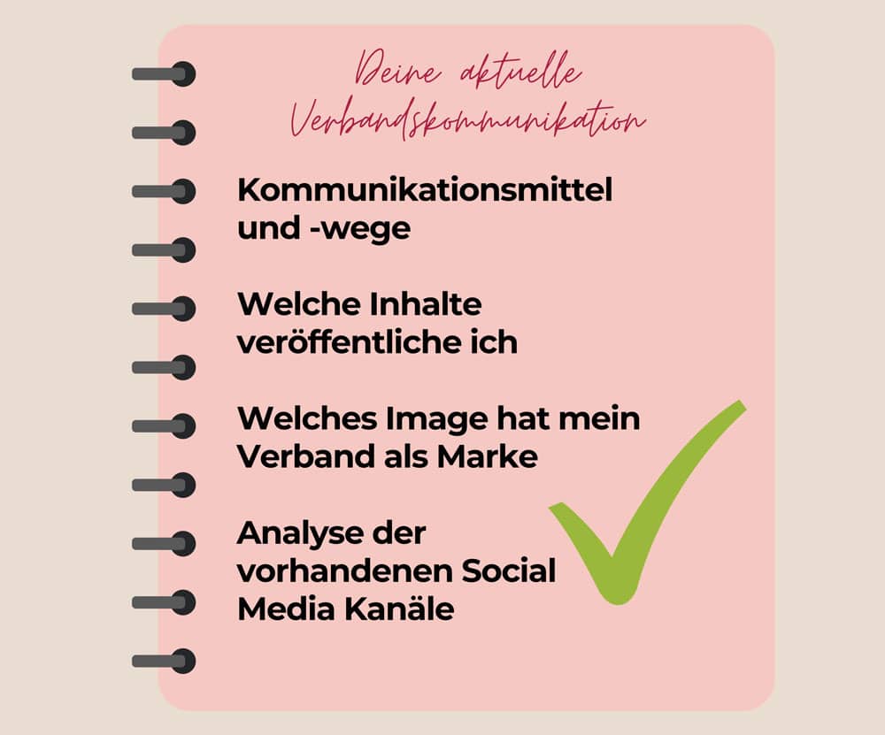 Checkliste aktuelle Social Media Kommunikation 
