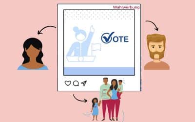 Wahlkampf organisieren: Warum du den Fokus auf Social Media Werbung legen solltest