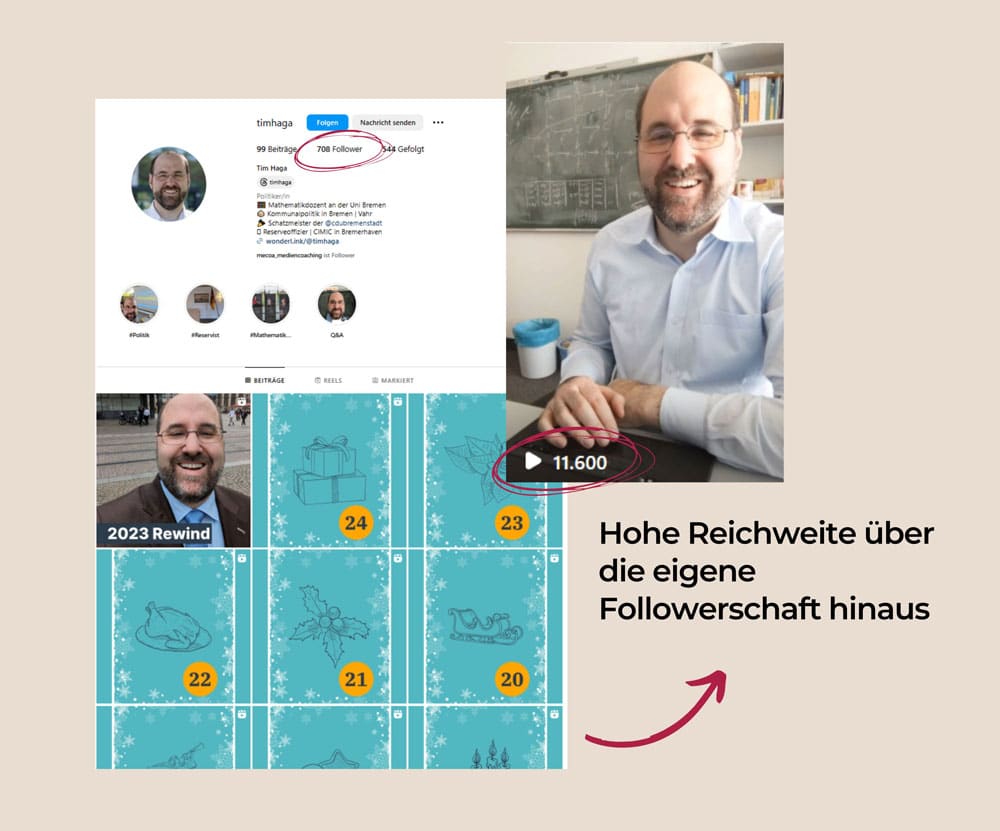 Reels bringen Reichweite