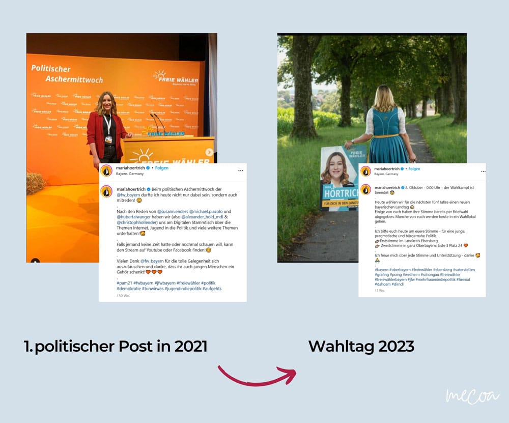 Social Media braucht Zeit