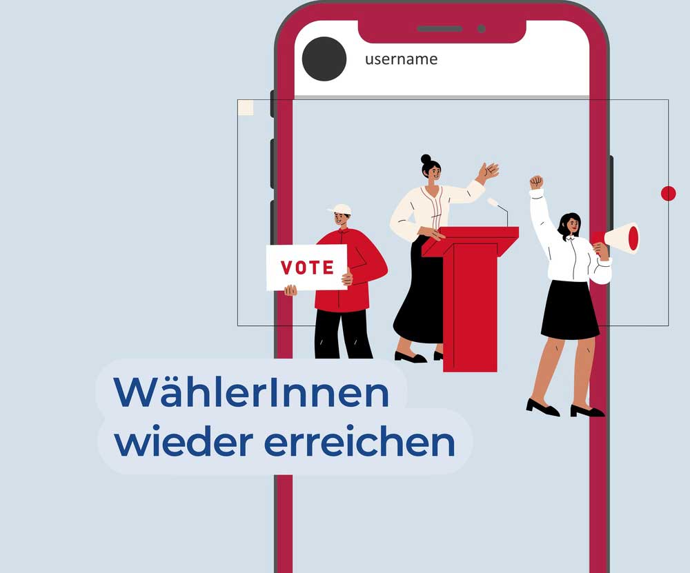 Politik auf Social Media