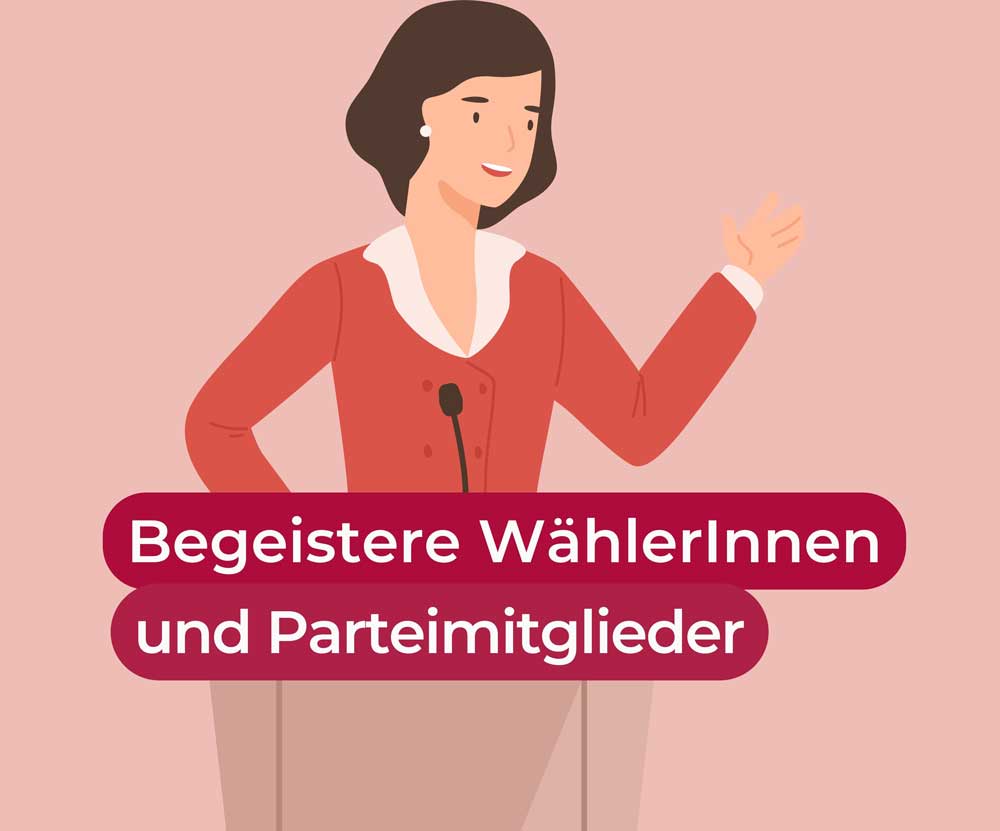 Social Media mit Strategie